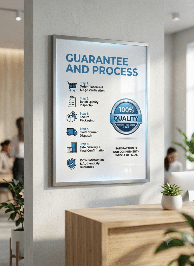 guarantee and process